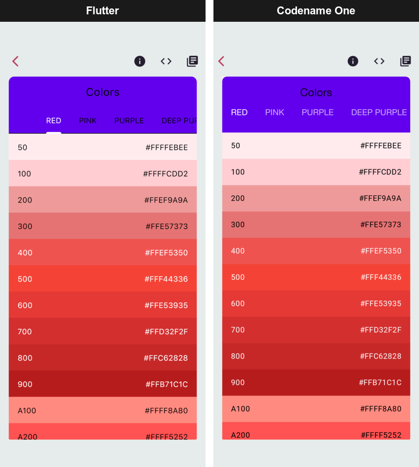 The Colors demo rendered by Flutter and by Codename One